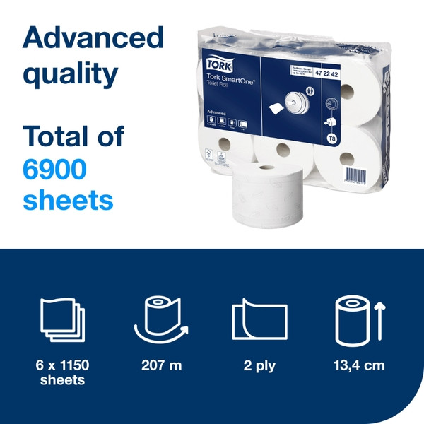 >Toilet rolls (2-ply) for Tork T8 dispenser | Tork SmartOne | 6-pack IE000942 - 3