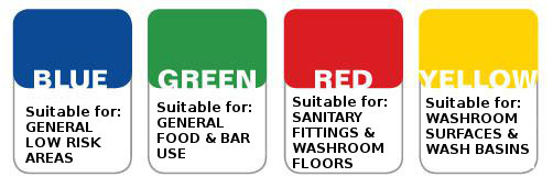 Contico 30L Kentucky mop blue mop bucket and wringer IE000361 - 3