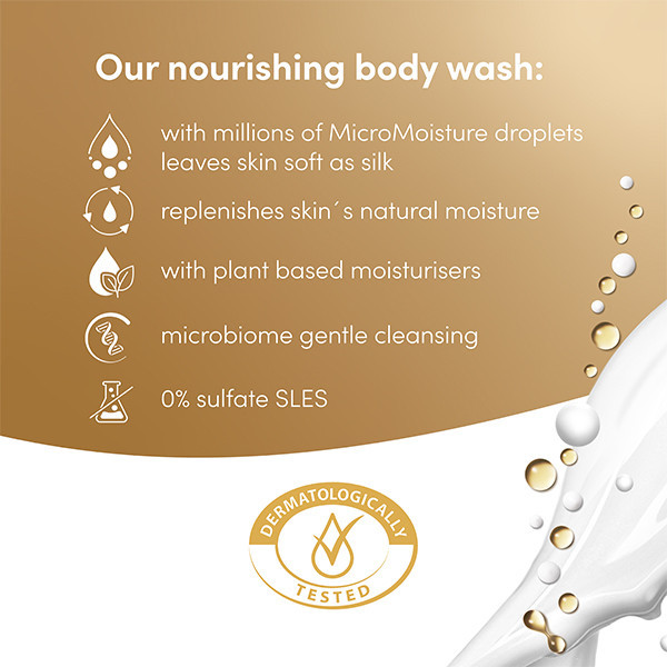 Dove Nourishing Care shower gel, 225ml  SDO00542 - 6