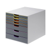 Durable Varicolor drawer unit grey/coloured (7 drawers) 760727 310157 - 1