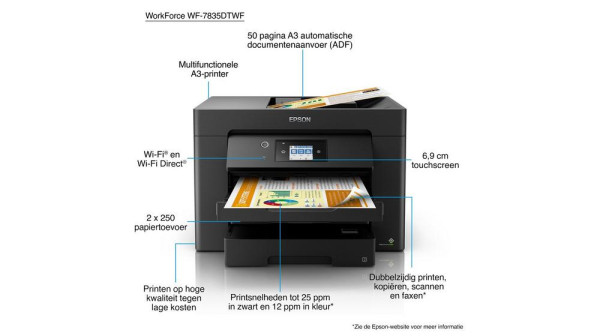 Epson WorkForce WF-7835DTWF All-in-One A3 Inkjet Printer with WiFi (4 in 1) C11CH68404 831772 - 3