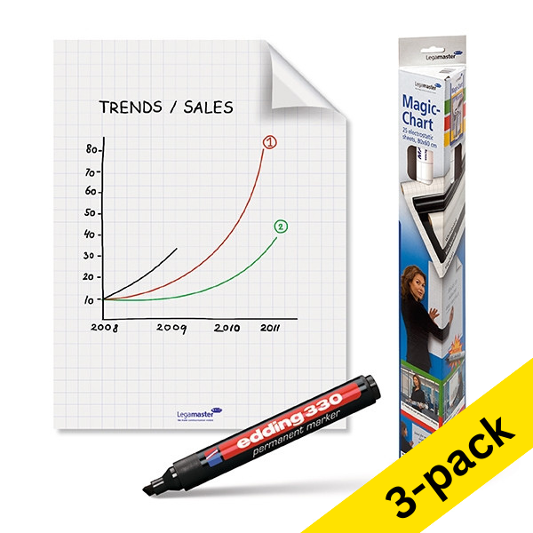 Legamaster Magic-Chart flipchart foil, 60cm x 80cm (3 x 25 sheets)  261996 - 1