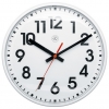 NeXtime plastic white wall clock with white dial, 260mm NX-7308WI 219515
