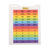 Project folder (13 compartments) | transparent | 123ink 301305 - 3