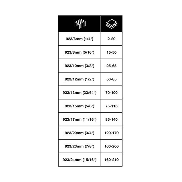 Rapesco ECO HD-210 black extra heavy duty stapler (210 sheets) 449456 - 4