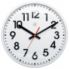 Wall clock with white dial | white plastic | NeXtime | Ø 26cm