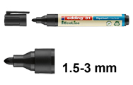 1.5mm - 3mm (Edding 31)
