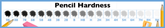 Pencil Hardness Scale