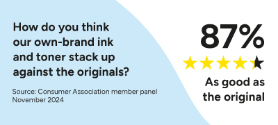Consumers association
