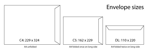 envelopes c4 c5 dl and plastic stationery store